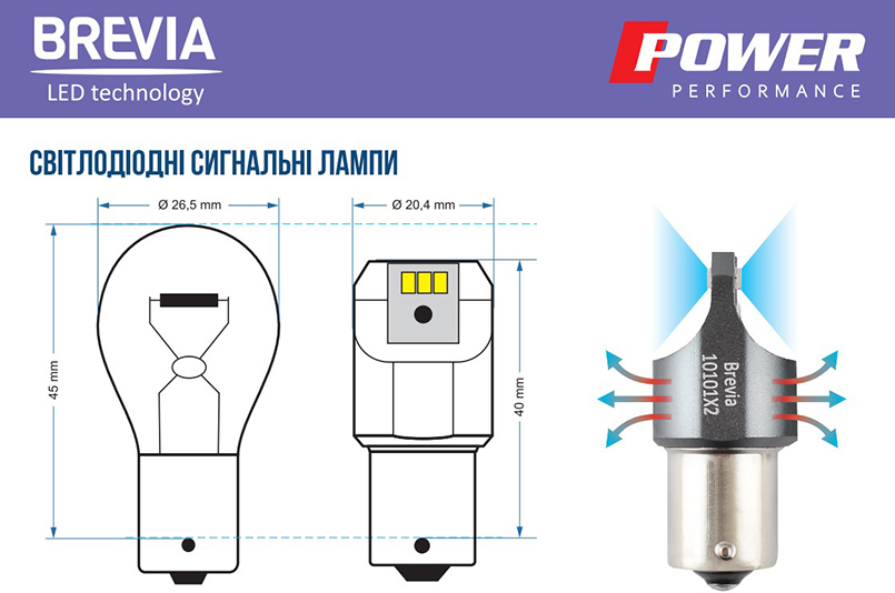 Лампа Brevia LED Power P21W 330Lm 6x3020SMD 12/24V CANbus 2шт (10101X2) фото 5