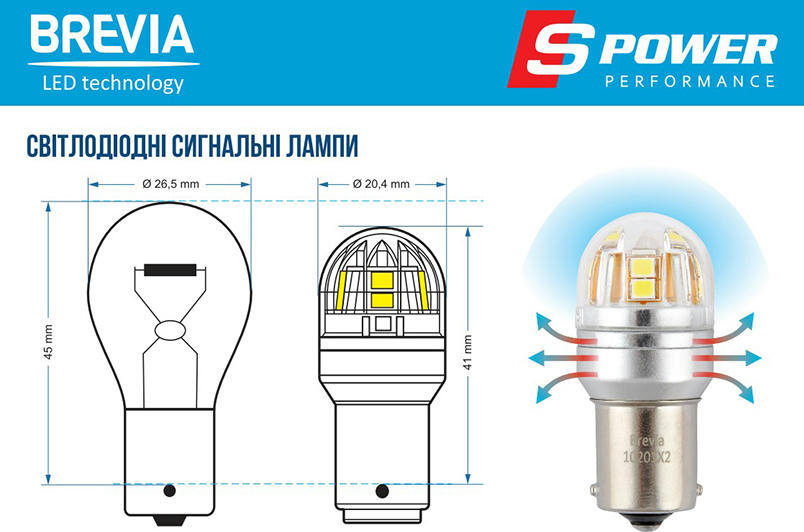 Лампа Brevia LED S-Power P21W 330Lm 15x2835SMD 12/24V CANbus 2шт (10201X2) фото 6