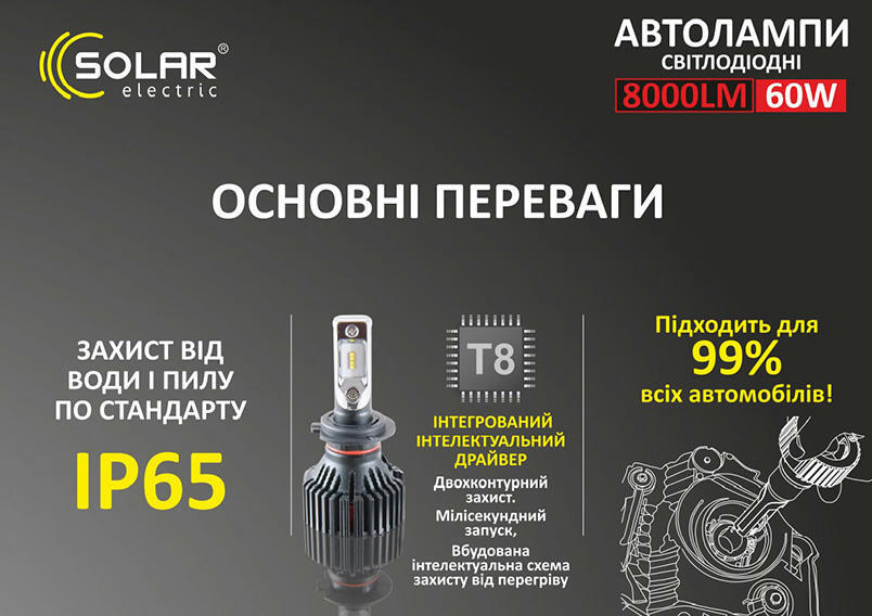 Лампа Solar LED H7 12/24V 6000K 8000Lm 60W ZES (8307)фото