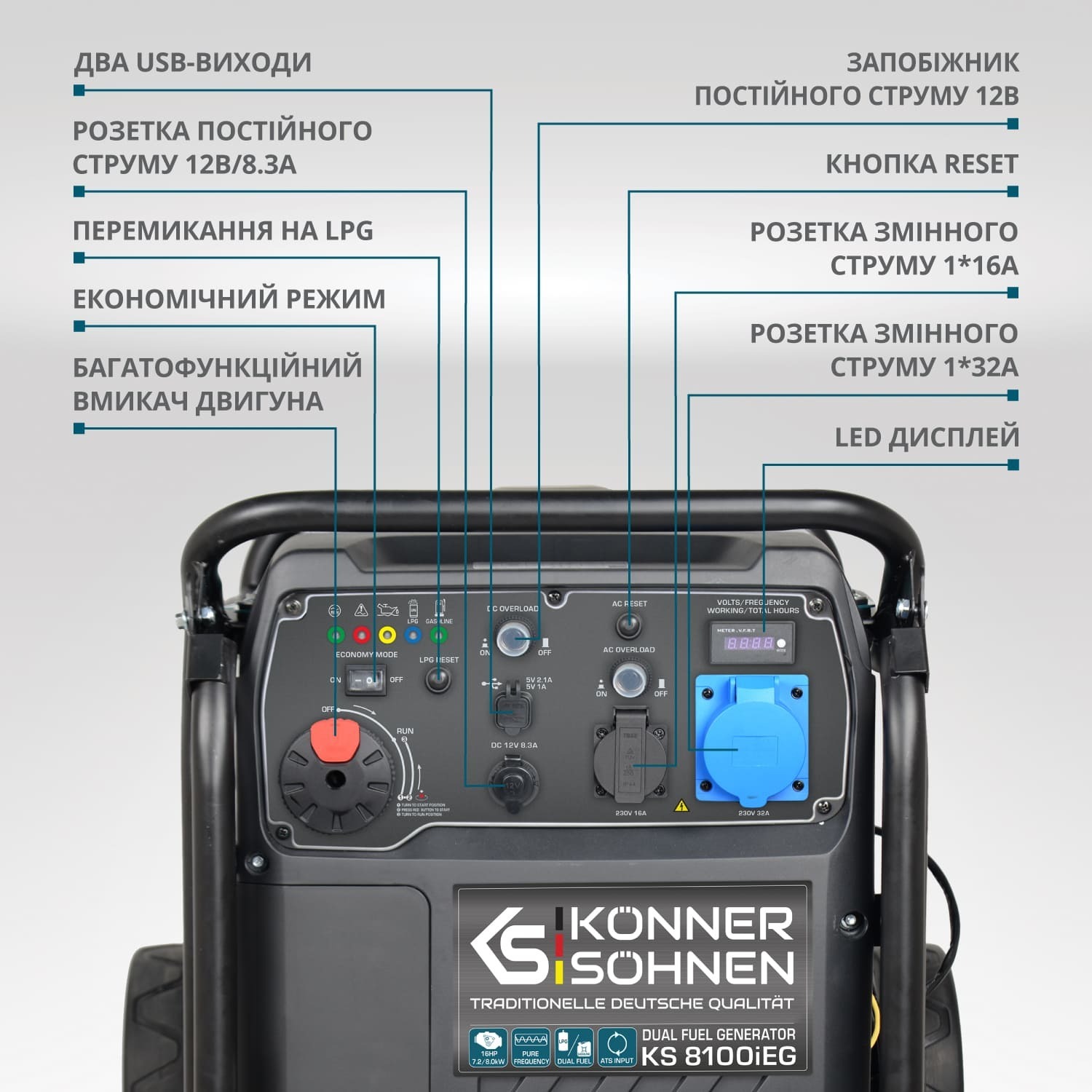 Генератор газо-бензиновий інверторний Konner&Sohnen KS8100IEG, 230В, 8кВт(KS8100IEG)фото3