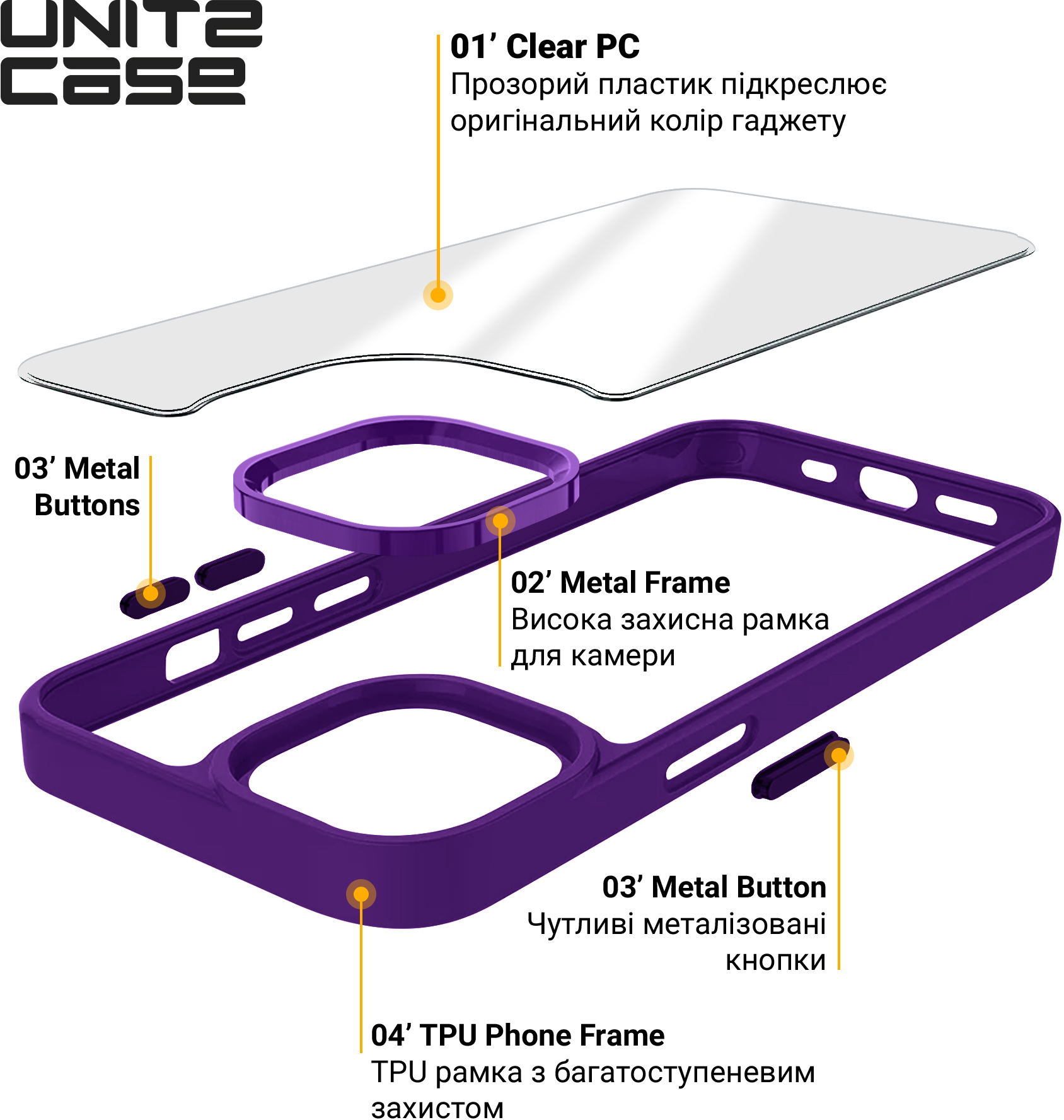 Чехол ArmorStandart UNIT2 для Apple iPhone 12 Pro Max Purple (ARM74791) фото 5