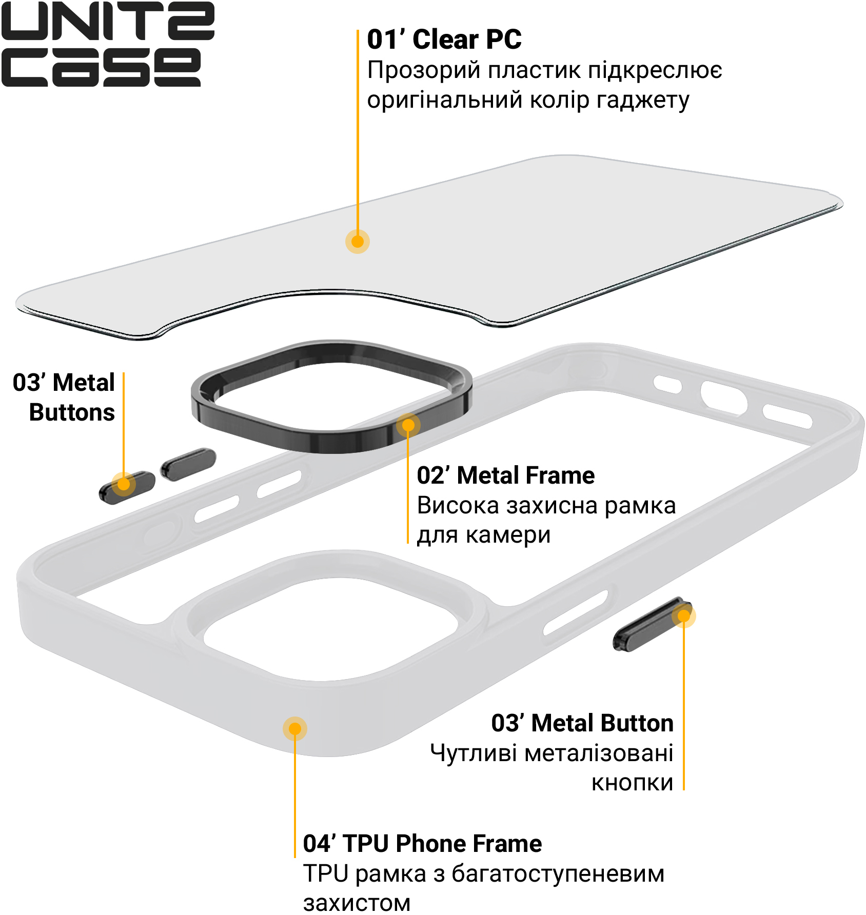 Чохол ArmorStandart UNIT2 для Apple iPhone 15 Pro Max Matte Clear (ARM75234)фото5