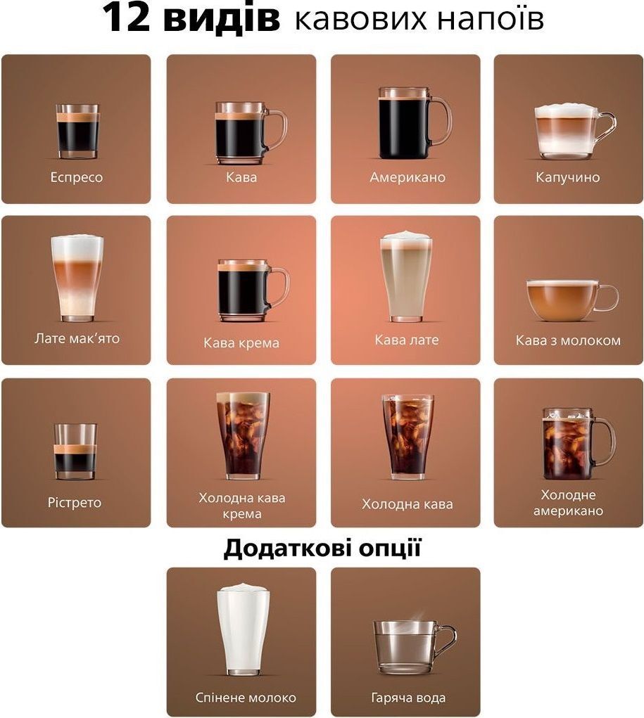 Кофемашина Philips Series 4400 LatteGo EP4443/70 фото 