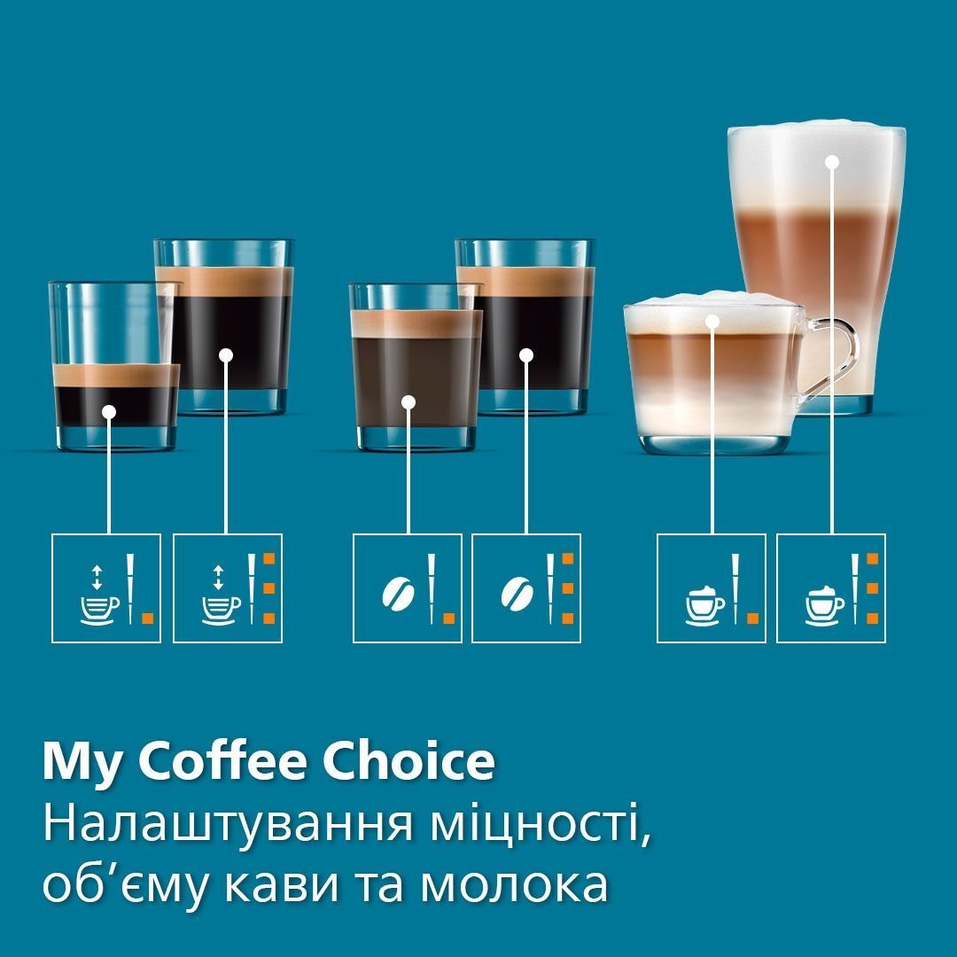 Кофемашина Philips Series 4400 LatteGo EP4443/70 фото 