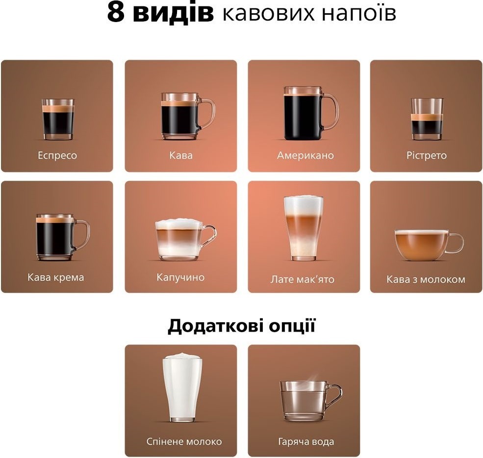 Кавомашина Philips LatteGo Series 4300 EP4346/71фото