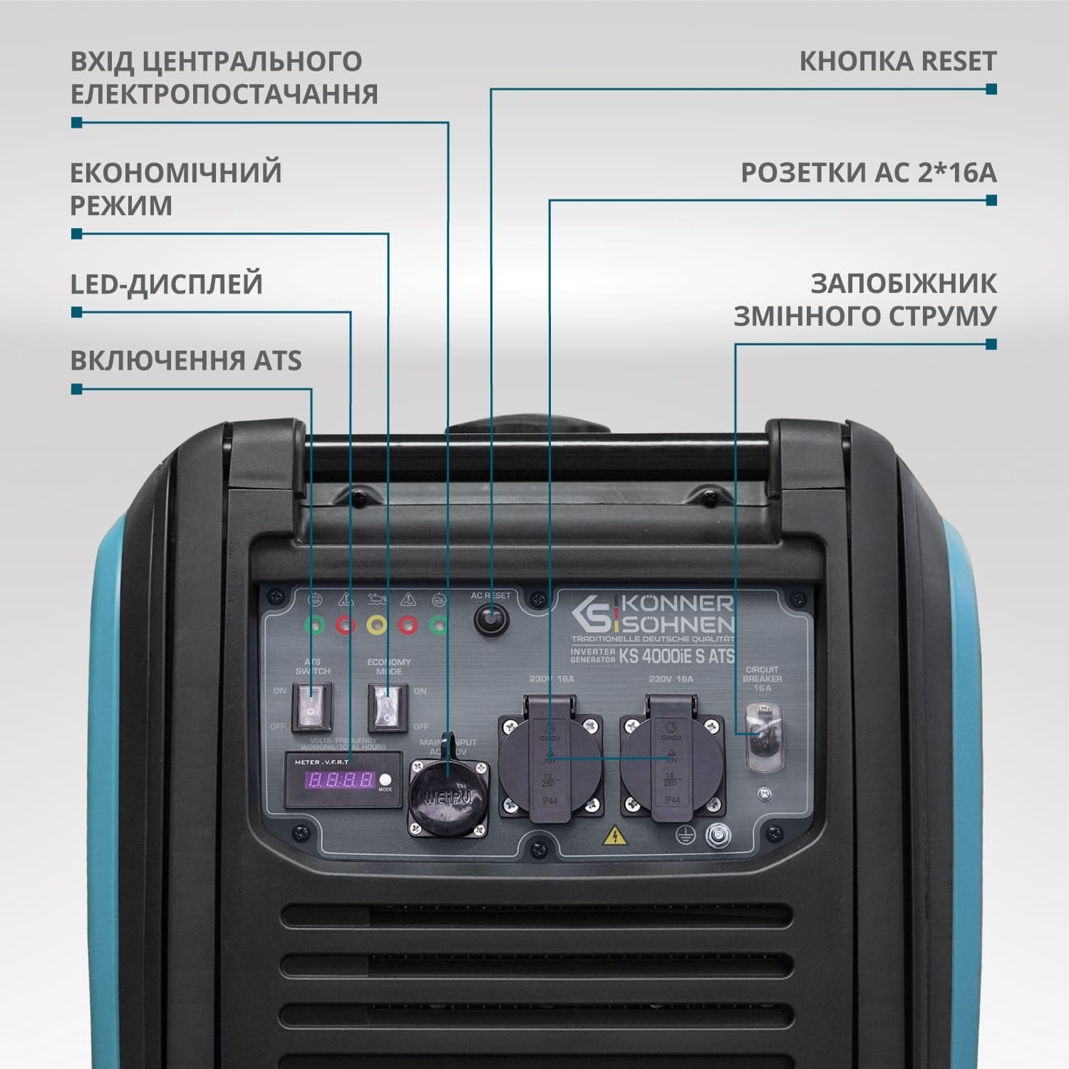 Генератор бензиновий інверторний Konner&amp;Sohnen KS 4000iE S ATS, 230В, 4.0кВт (KS4000IESATS)фото