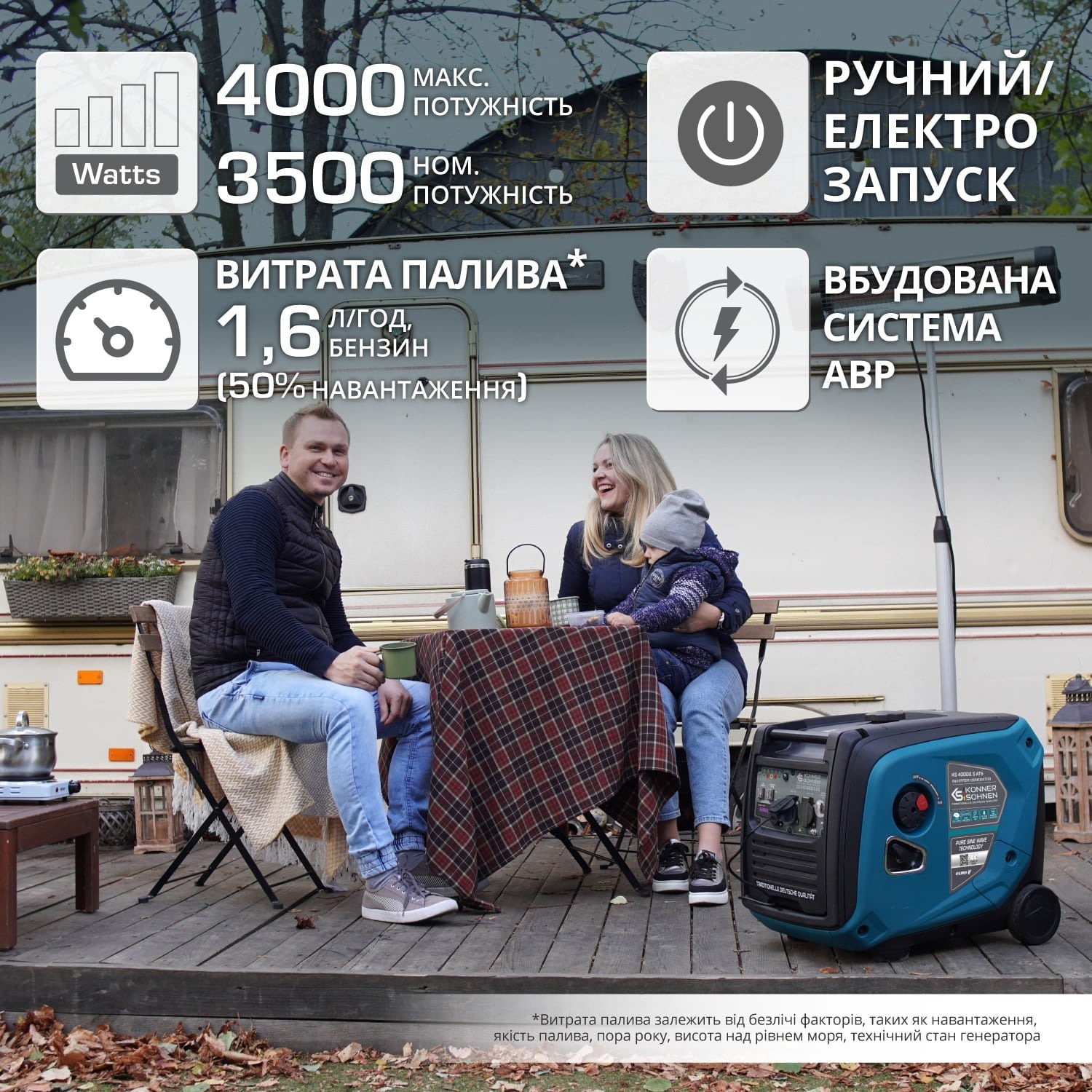 Генератор бензиновий інверторний Konner&amp;Sohnen KS 4000iE S ATS, 230В, 4.0кВт (KS4000IESATS)фото