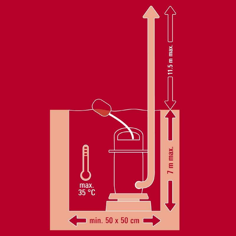 Насос дренажний Einhell GE-DP 900 Cut, 900Вт, 16000л·год (4181550)фото5