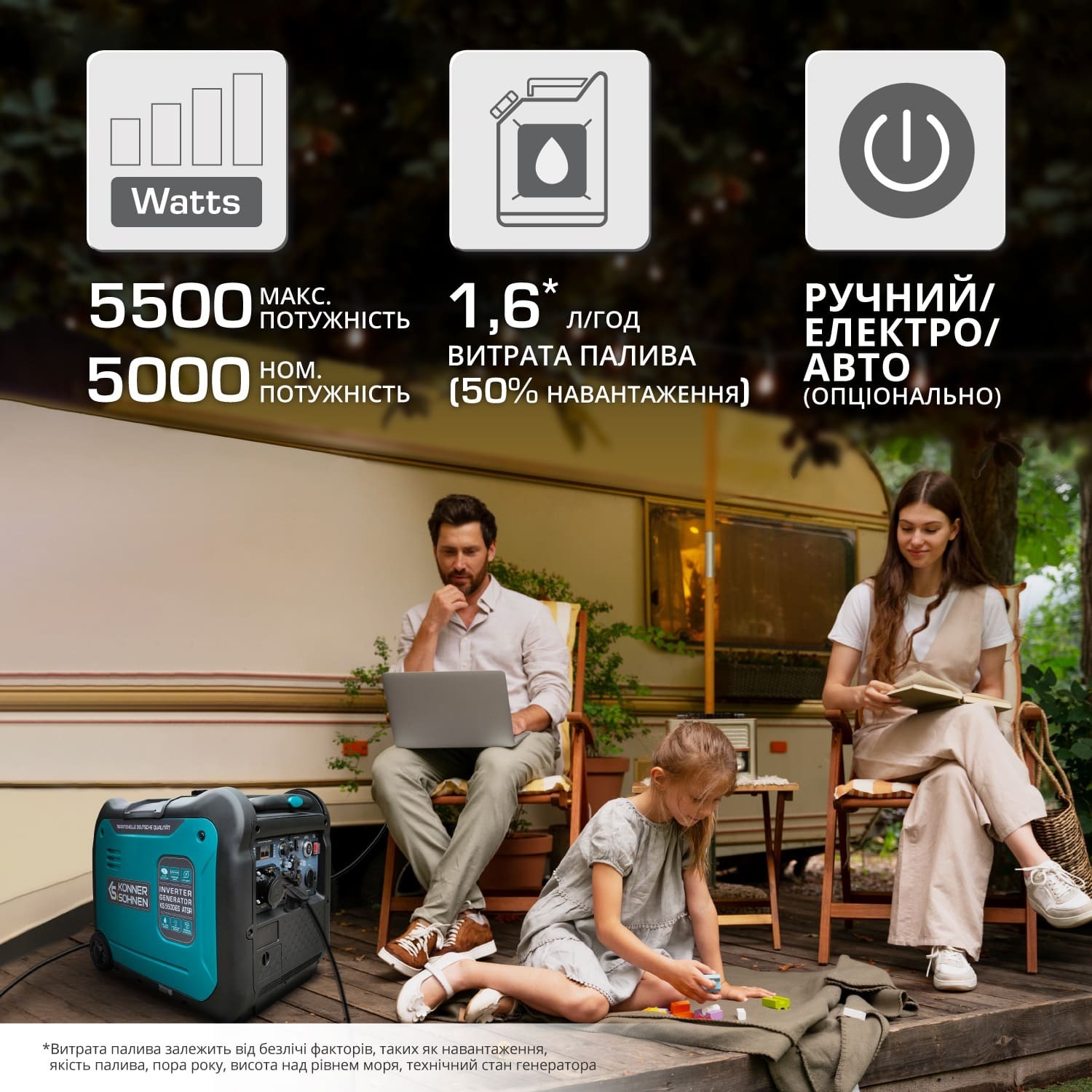 Генератор бензиновый инверторный Konner&amp;Sohnen KS 5500iES ATSR, 230В, 5.5кВт (KS5500IESATSR) фото 