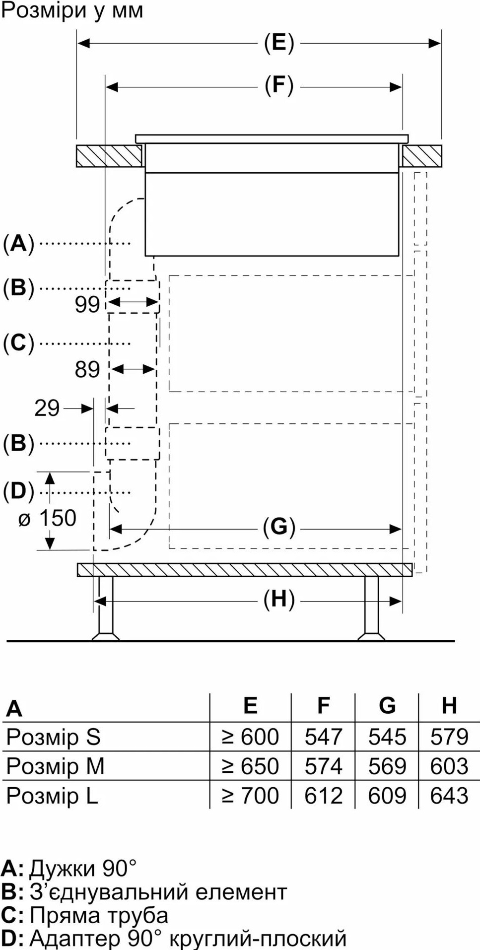 Варильна поверхня індукційна Bosch PXX875D67Eфото