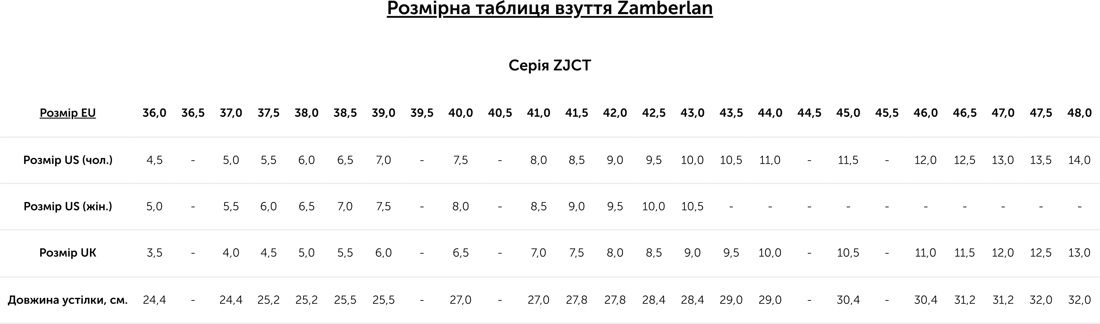 Устілки Zamberlan Cushion Comfort 45 чорнийфото2