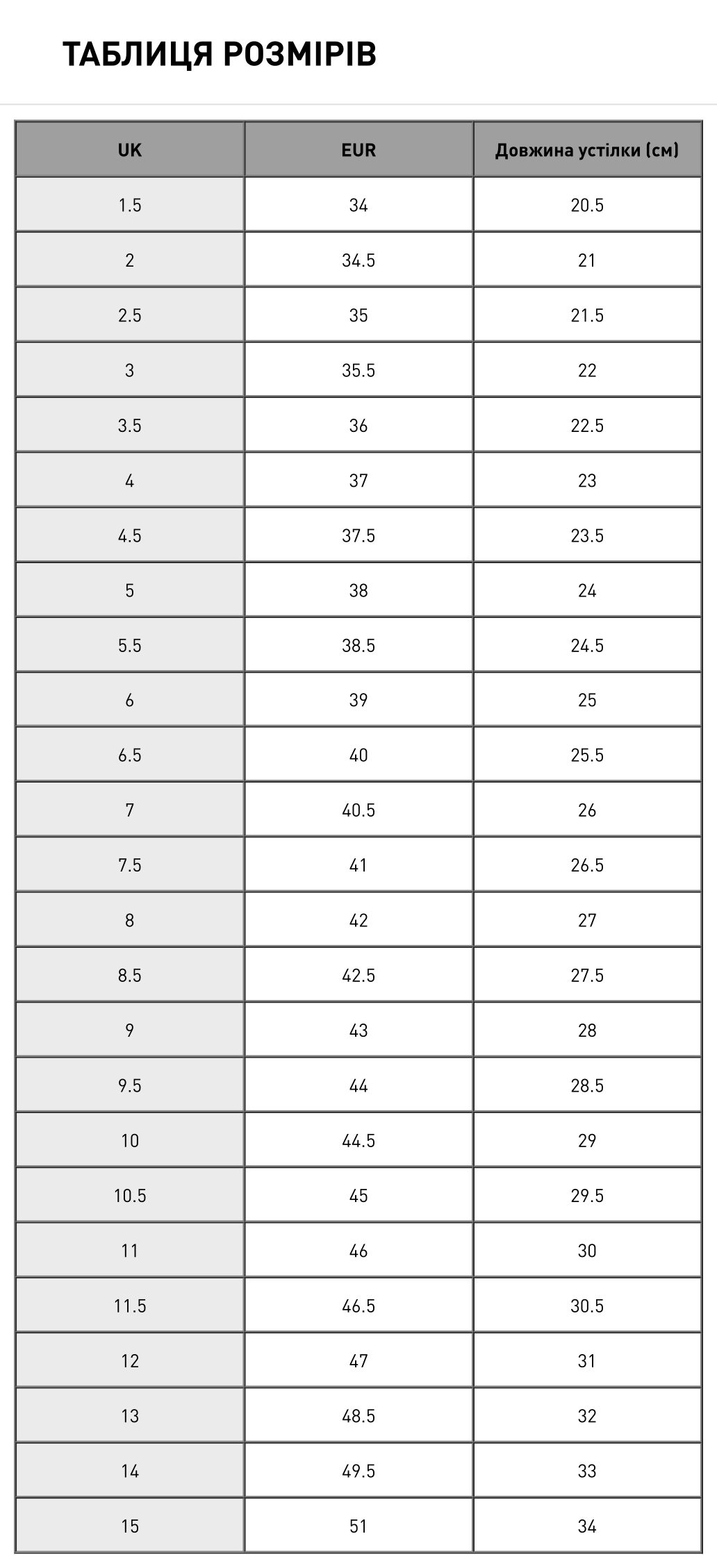 Кросівки жіночі Puma PWRFrame TR 3 Wns 37 чорніфото9