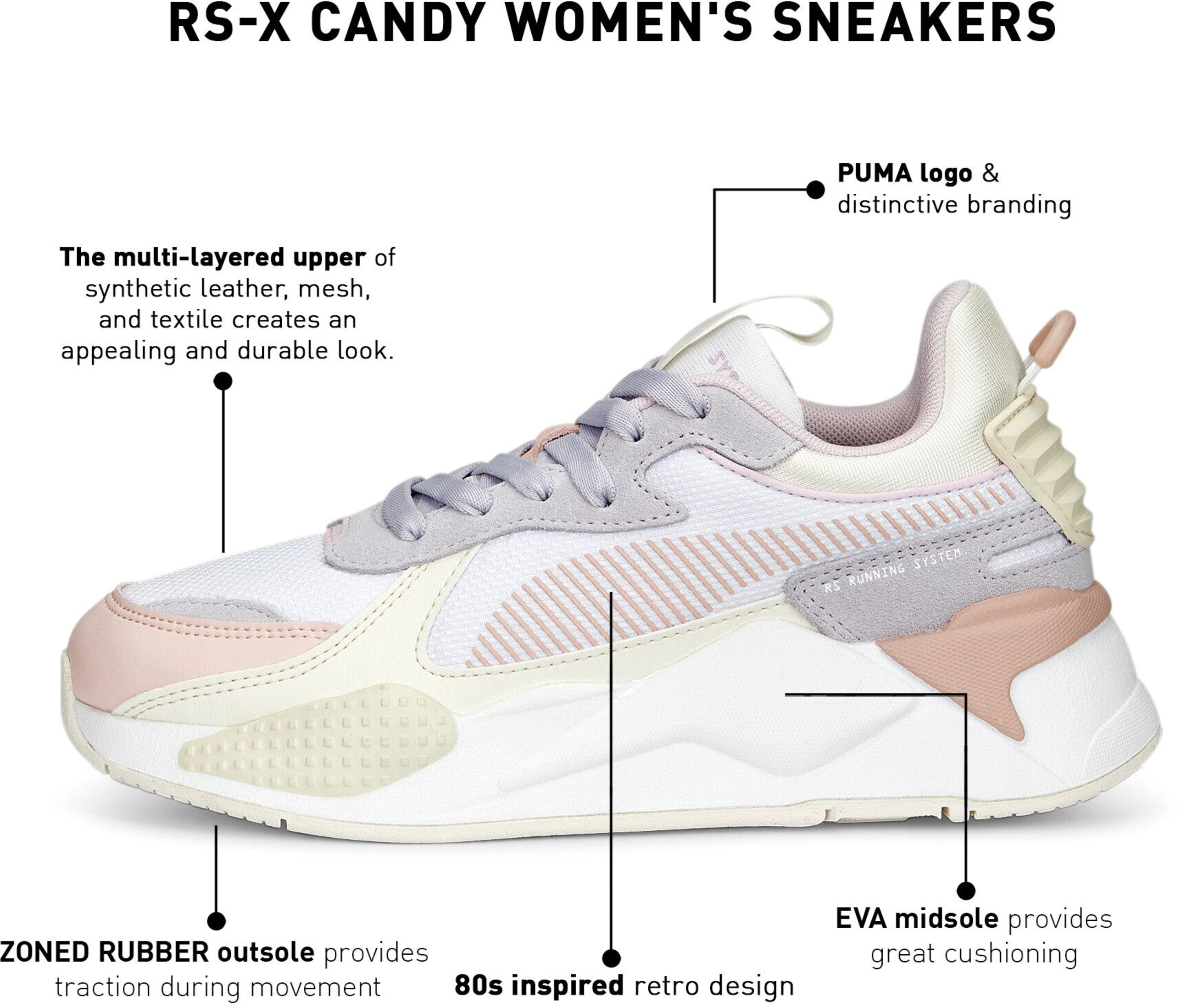 Кросівки жіночі Puma RS-X Candy Wns 38 (5 UK) біліфото7