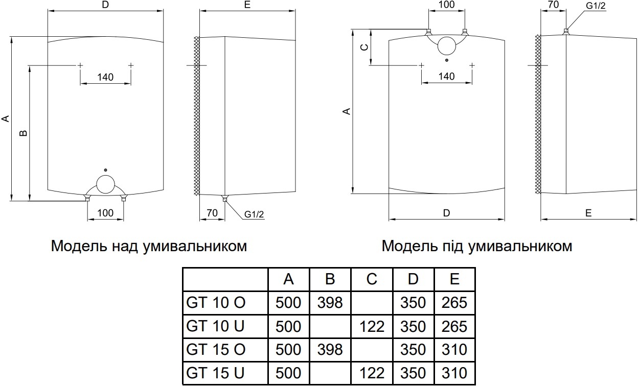 Водонагрівач TIKI Mini PBT 10фото