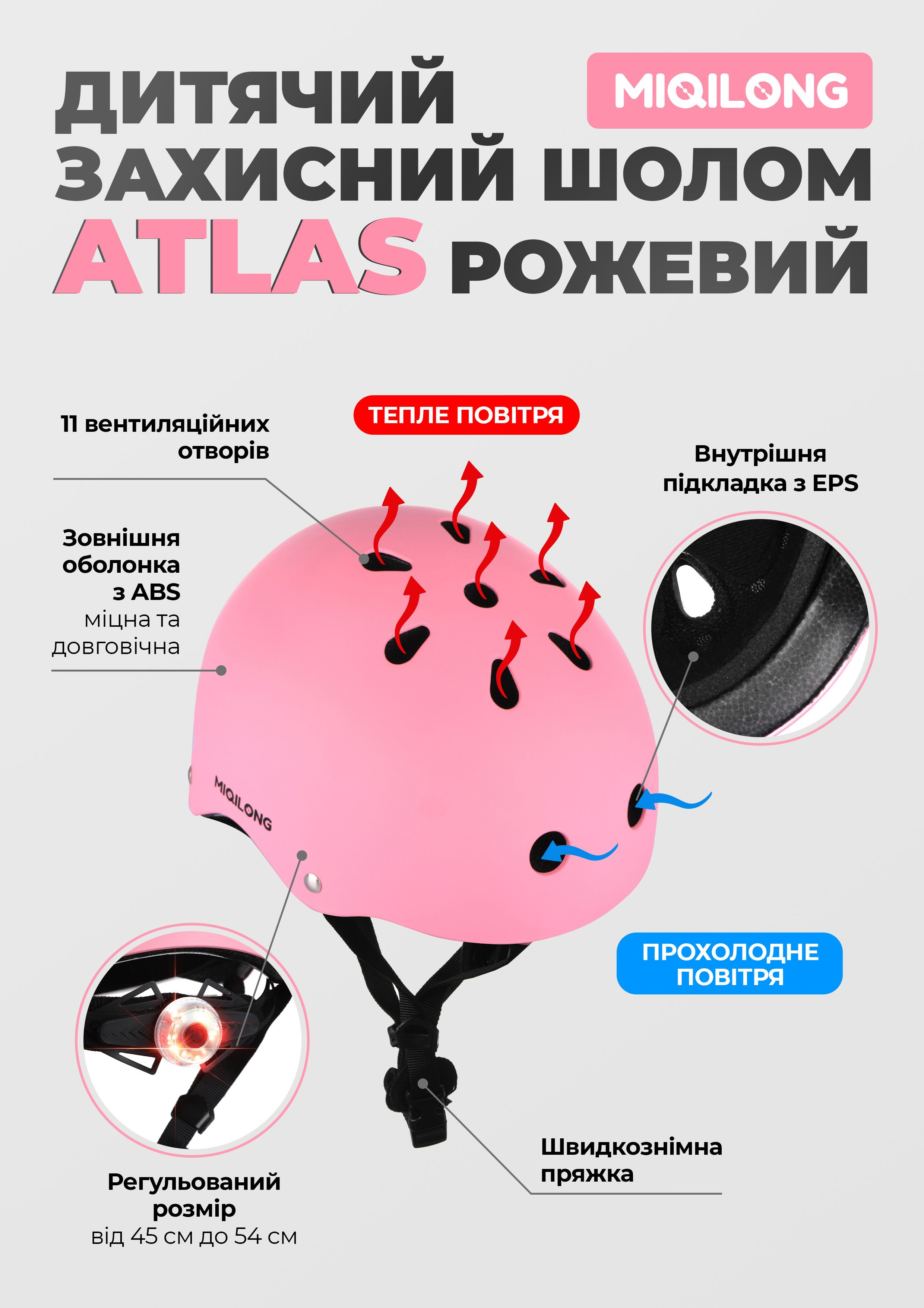 Дитячий захисний шолом Miqilong Atlas рожевийфото11