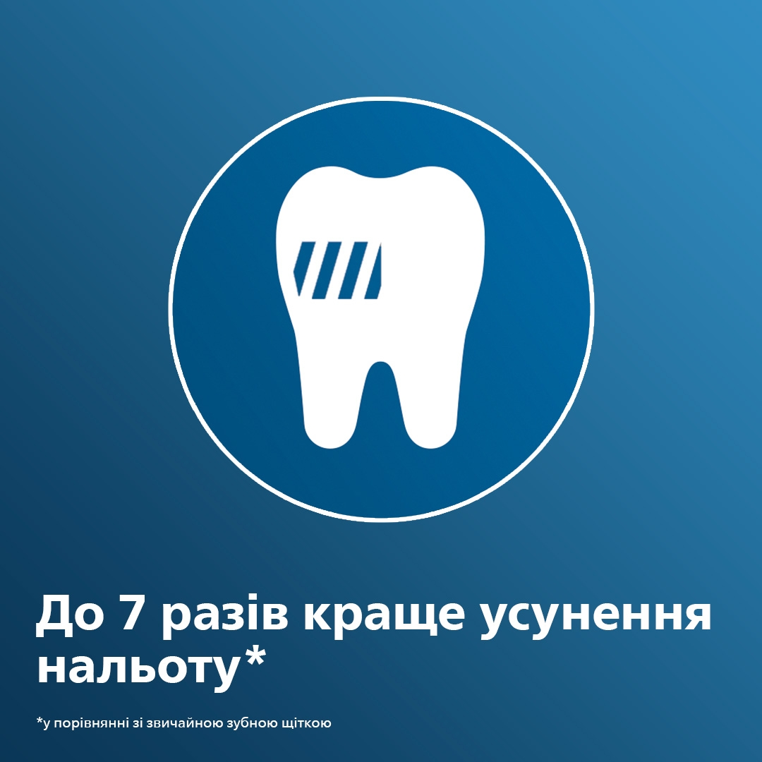 Насадки для электрической зубной щетки Philips Sonicare W2 Optimal White HX6068/13фото6