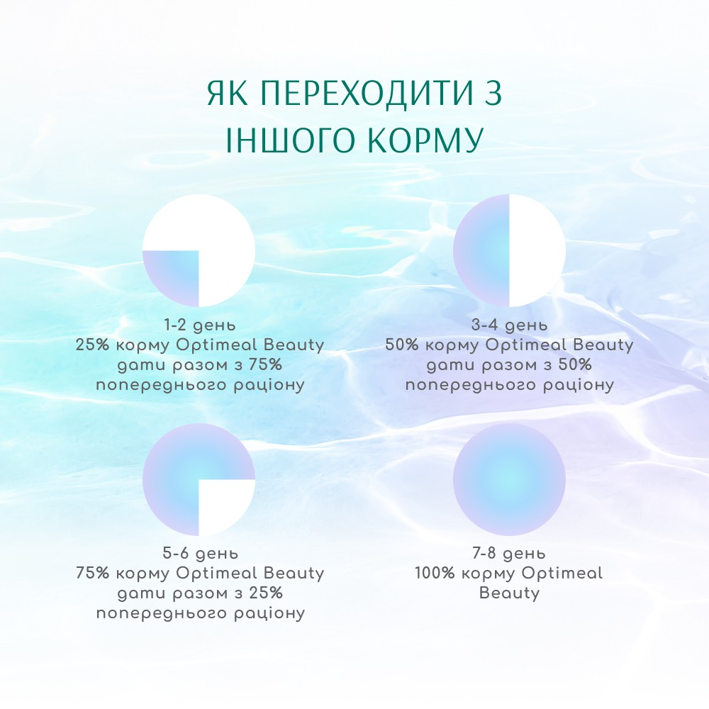 Сухий корм Optimeal Beauty Harmony для дорослих собак усіх порід з морепродуктами 1.5 кг (B1723001)фото9