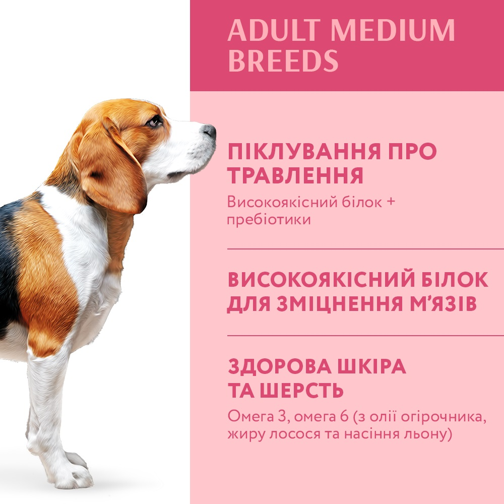 Сухий корм Optimeal для дорослих собак середніх порід з індичкою 1.5кг (b1720501)фото6