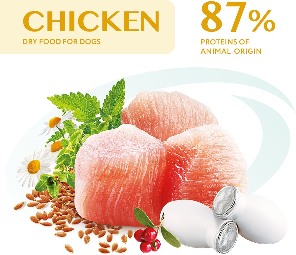 Сухой корм Optimeal для взрослых собак больших пород с курицей 4кг (B1760601) фото 4
