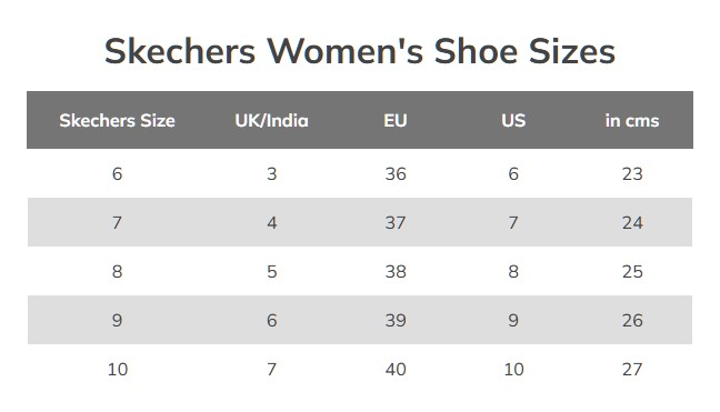 Кросівки жіночі Skechers Bobs Sport Squad Chaos - Face Off 117209 SAGE 40 (10 US) сіріфото