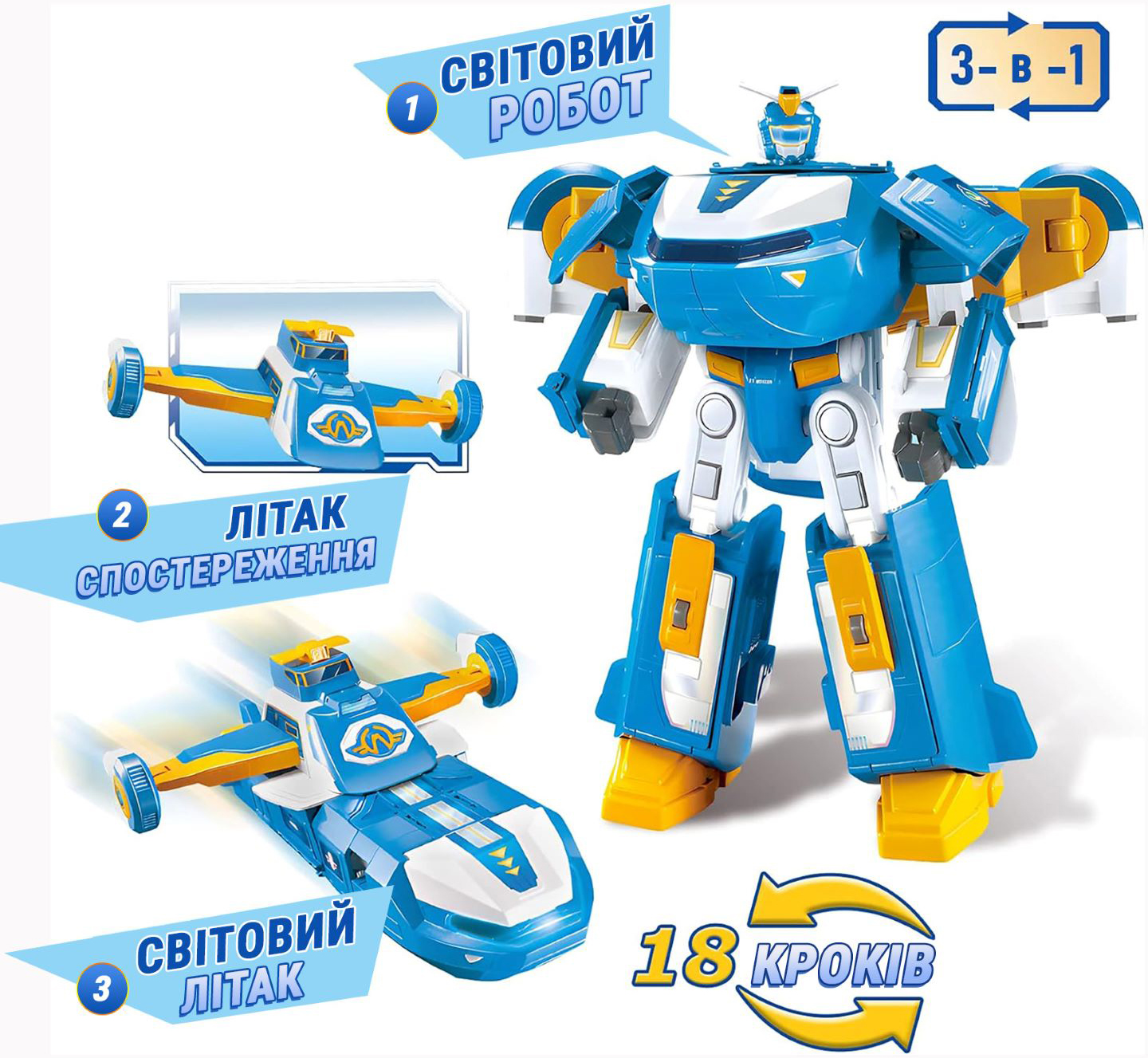 Ігровий набір Super Wings Transforming Aircraft Повітряна База Робот, світло, звук (EU760888)фото8