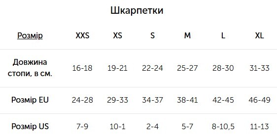 Термошкарпетки трекінгові Lasting Oli 900 S чорний фото2