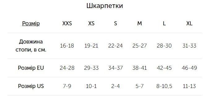 Термоноски трекинговые Lasting WKS 689 M зеленый фото 4