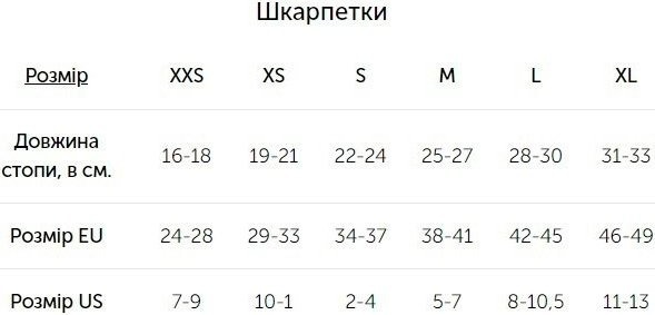 Термоноски трекинговые Lasting TCA 001 M белый/серый фото 2