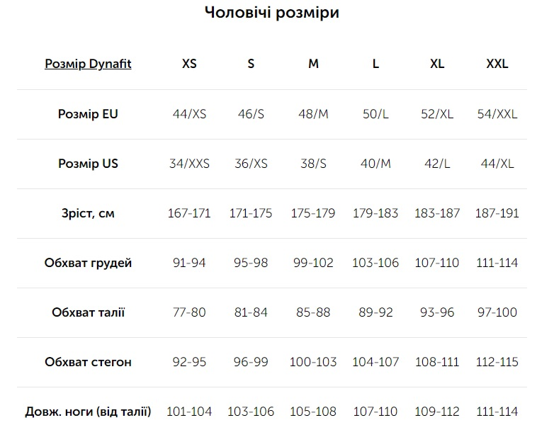 Флис мужской Dynafit Radical PTC M JKT 71122 8071 48/M синий фото 4