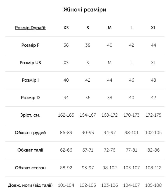 Шорти жіночі Dynafit Vert 2 W SHO Tights 71167 0912 44/38 M чорнийфото