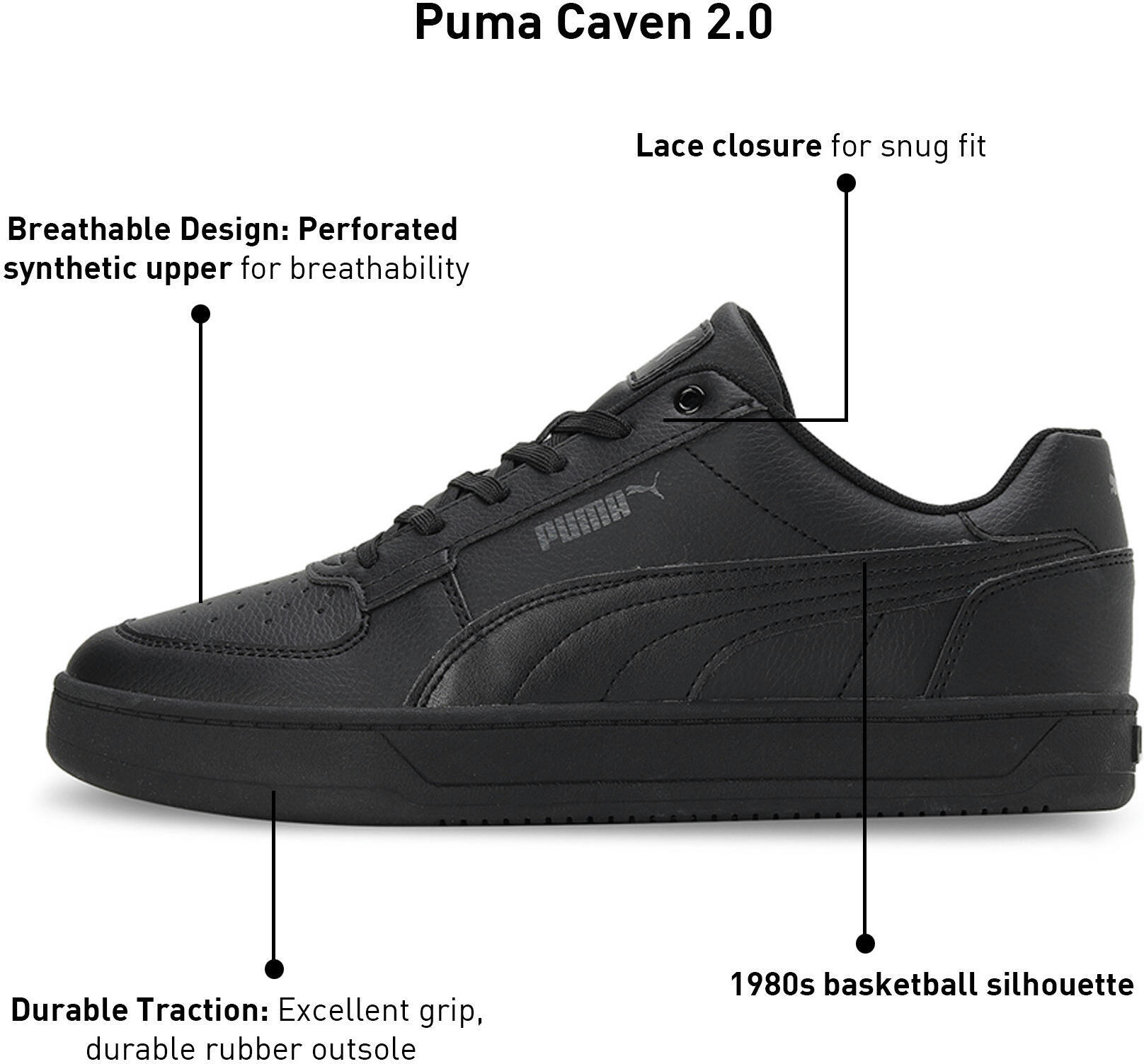 Кеди Puma Caven 2.0 392290-01 46 (11 UK) чорніфото