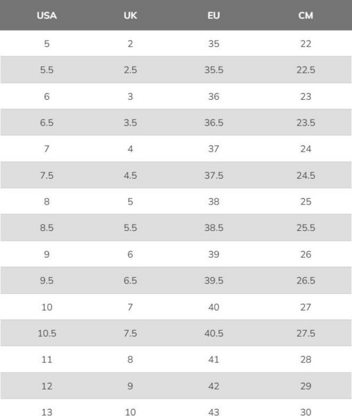 Кеди жіночі Skechers Eden Lx 185016 BKRG 38 (8 US) чорніфото7