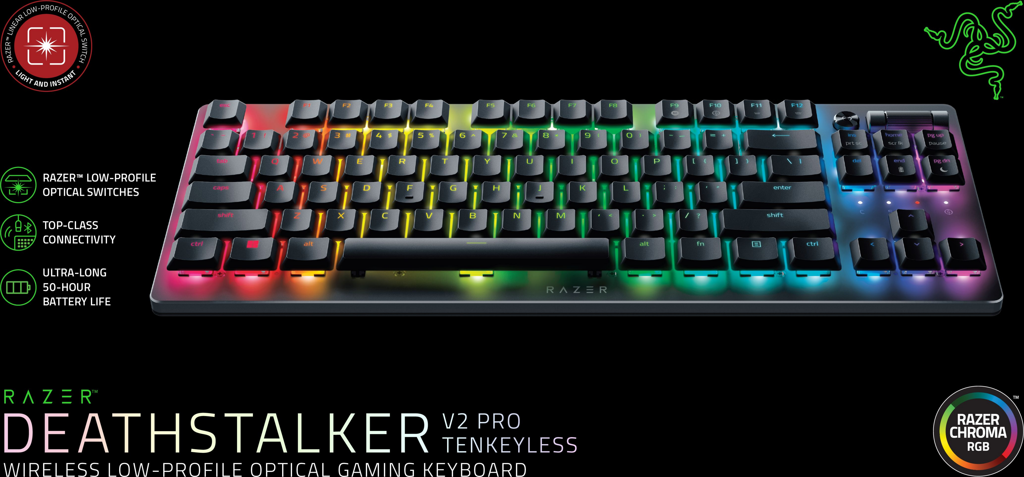 Игровая клавиатура Razer DeathStalker V2 Pro black (RZ03-04370800-R3R1) фото 2