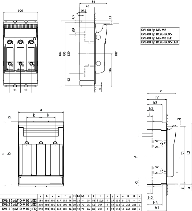 Разъединитель ETI KVL 1 250A 3P (M10-M10) фото 2