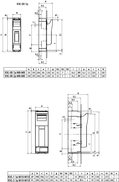 Разъединитель ETI KVL-1 250A 1Р (M10-M10) фото 2