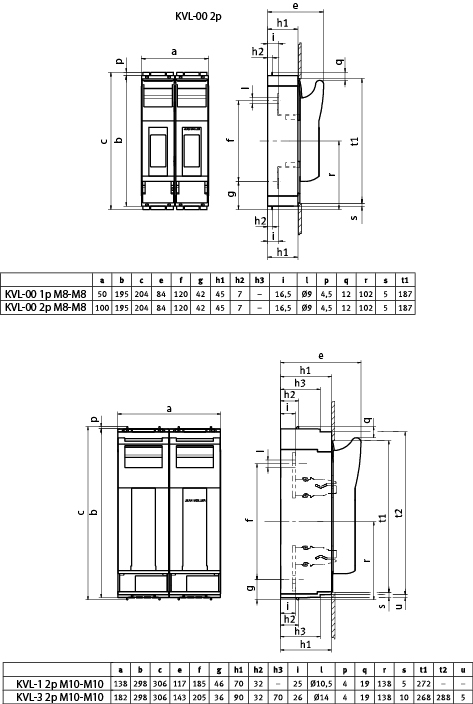 Роз'єднувач ETI KVL-1 2p M10-M10фото2