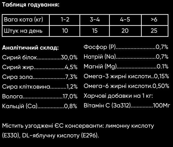 Лакомства мягкие для котов Savory для улучшения пищеварения утка с чебрецом 50 г фото 4