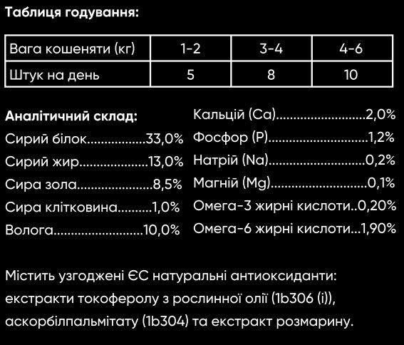 Хрустящие лакомства Savory для здорового роста котят, индейка и клюква 50 г фото 4