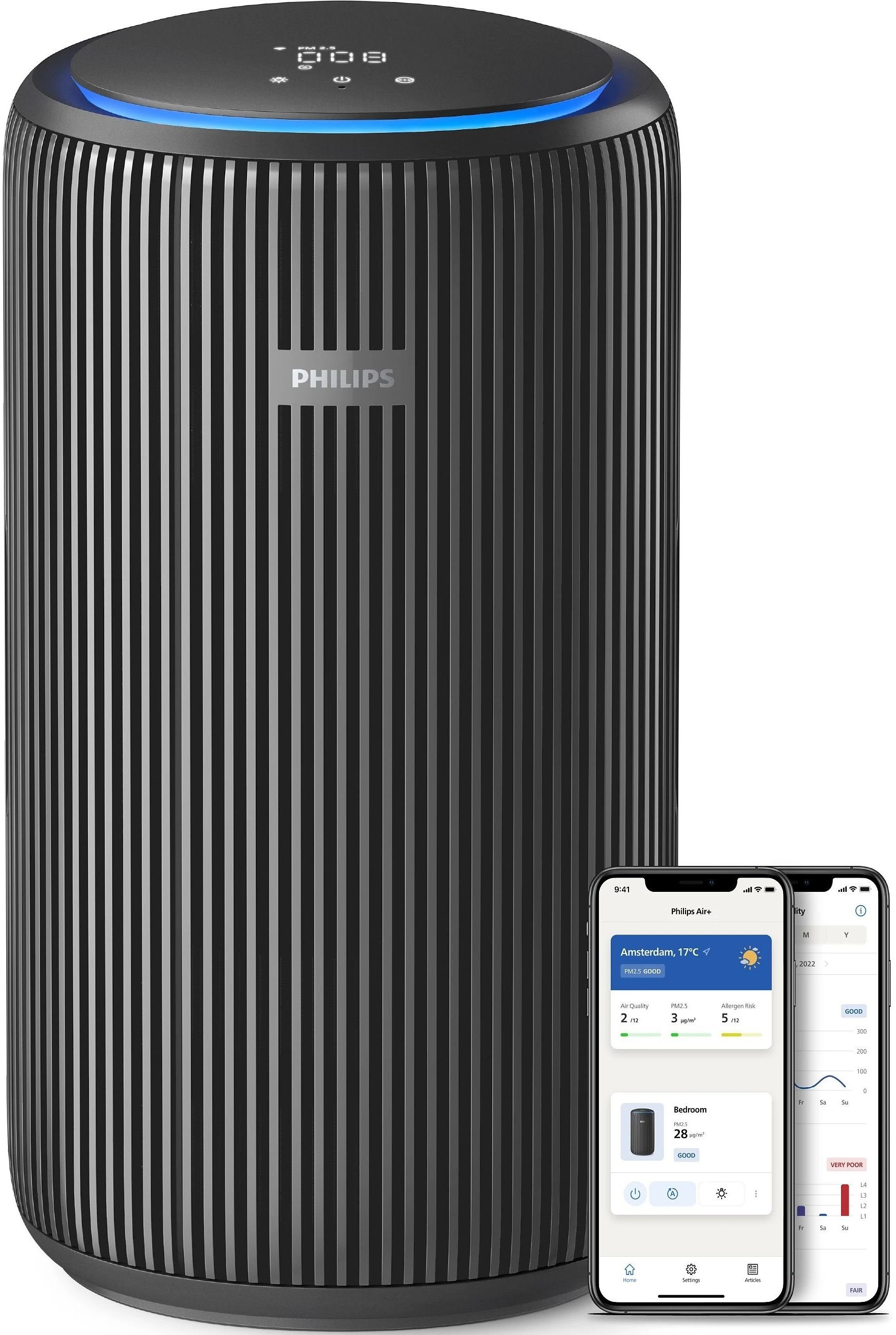 Очисник повітря Philips PureProtect 3200 AC3221/13фото3