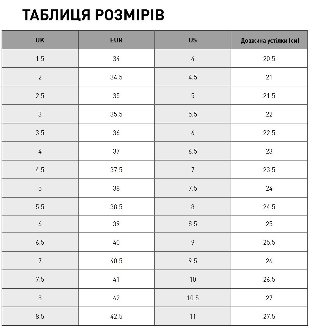 Кроссовки Puma Milenio Tech 392322-05 38 (5 UK) белые фото 7