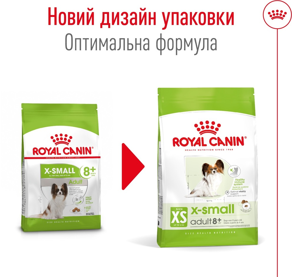 Сухой корм для собак Royal Canin X-Small Adult 8+ миниатюрных пород старше 8 лет 3кг фото 6