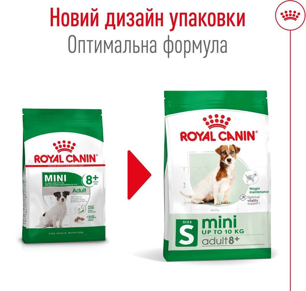 Сухий корм для собак Royal Canin Mini Adult 8+ дрібних порід старше 8 років 800гфото5