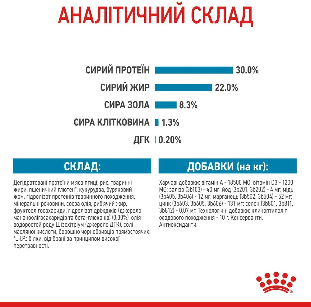 Сухой корм для собак Royal Canin Medium Starter Mother & BabyDog средних пород в период беременности 1кг фото 10