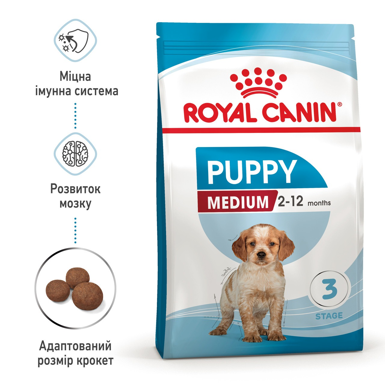 Сухой корм для щенков Royal Canin Medium Puppy средних пород собак 1кг фото 3