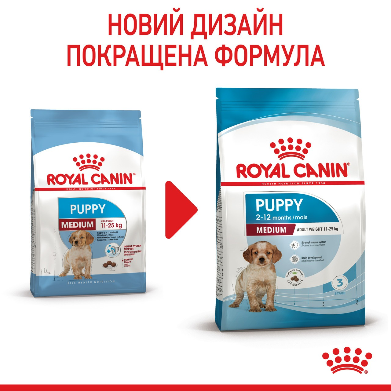 Сухой корм для щенков Royal Canin Medium Puppy средних пород собак 1кг фото 2