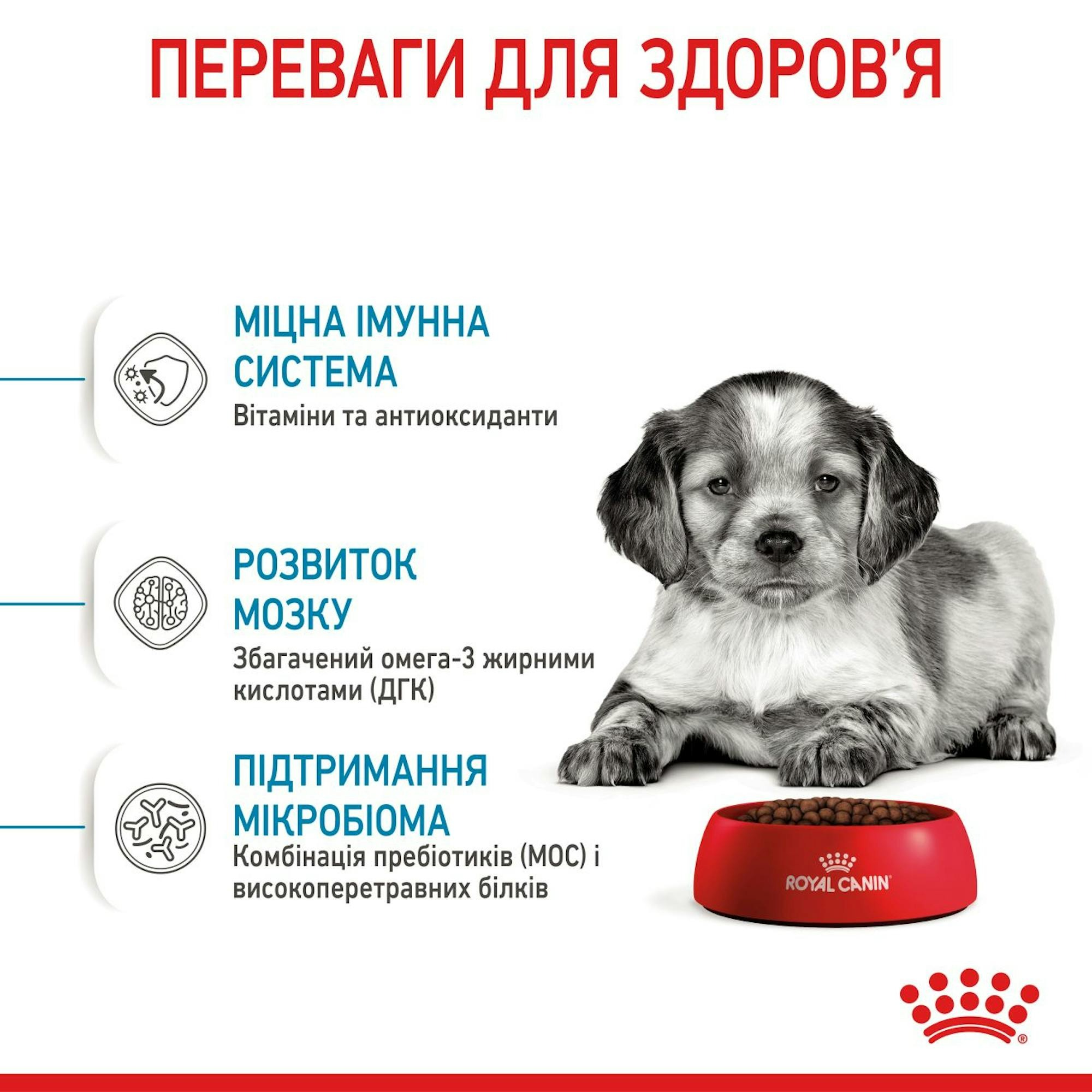 Сухой корм для щенков Royal Canin Medium Puppy средних пород собак 1кг фото 5