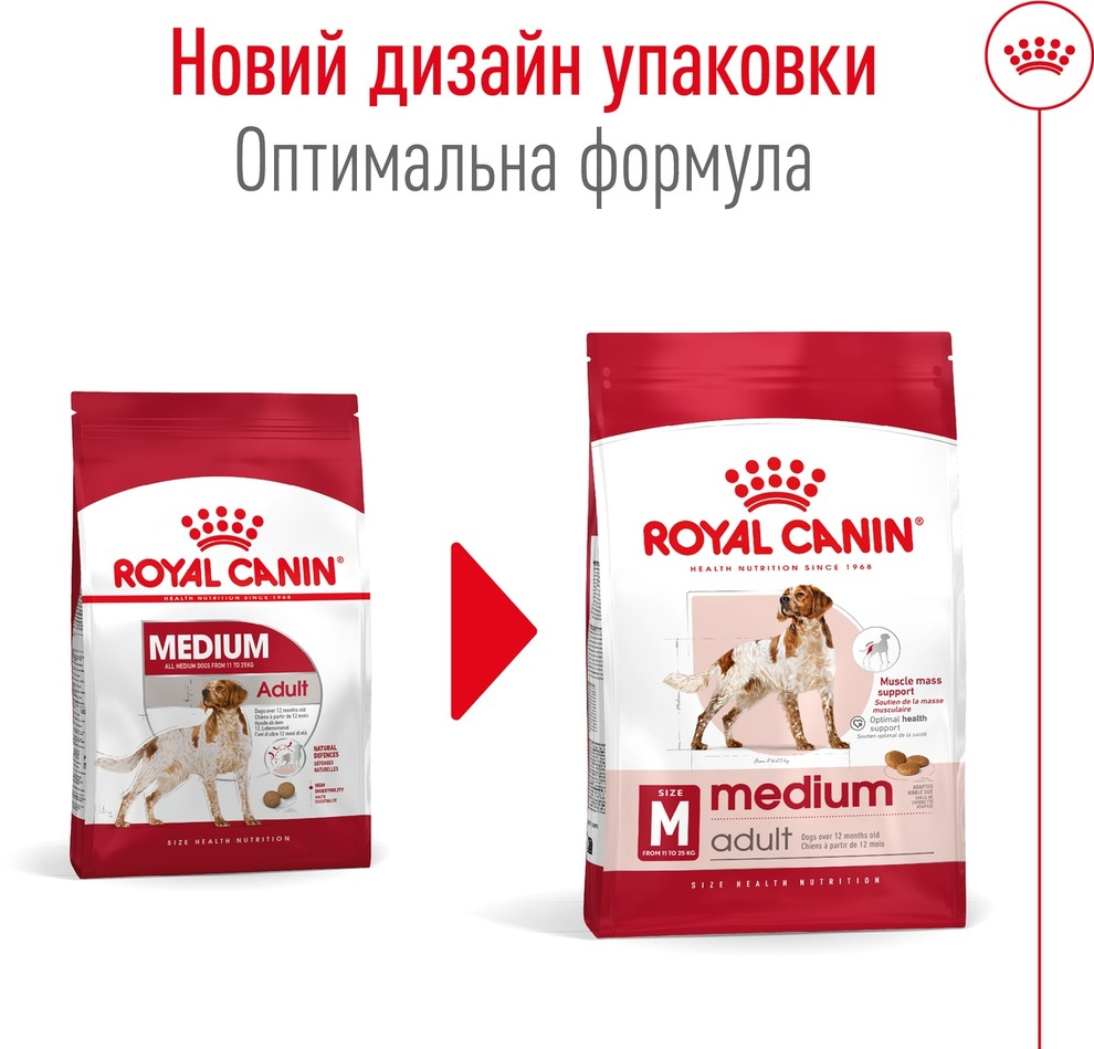 Сухой корм для собак Royal Canin Medium Adult средних пород 4кг фото 6