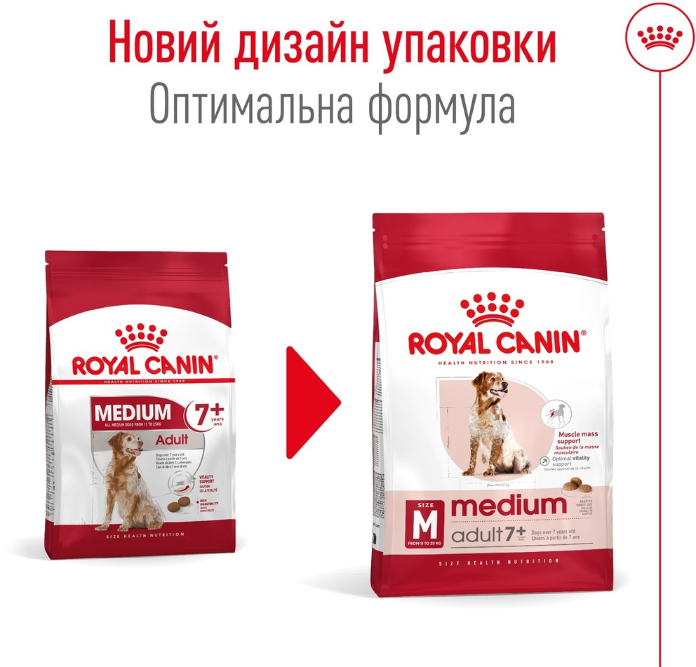 Сухой корм для собак Royal Canin Medium Adult 7+ средних пород старше 7 лет 4кг фото 6