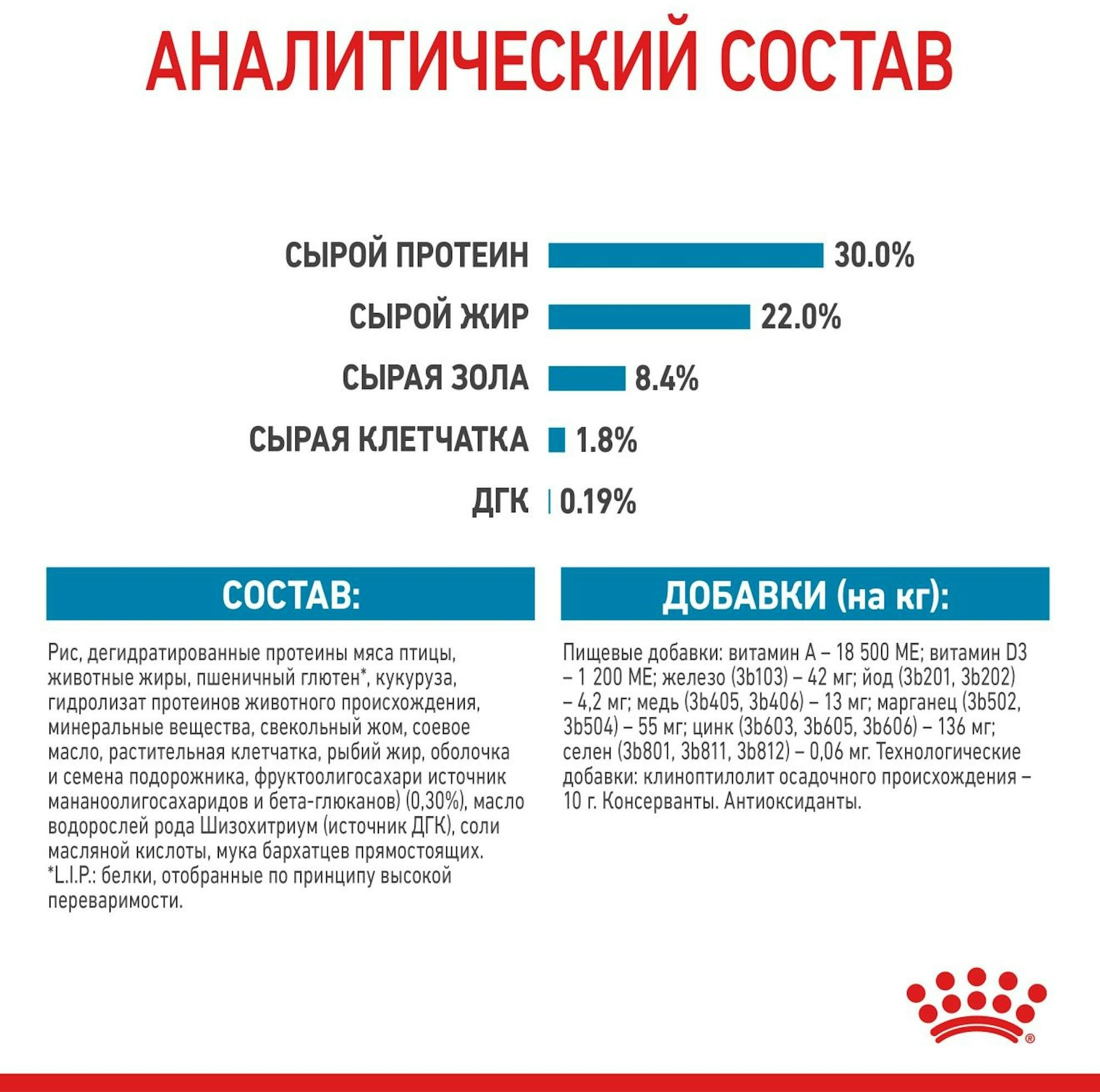 Сухий корм для собак Royal Canin Maxi Starter Mother & BabyDog великих порід у період вагітності та лактації 4кгфото7