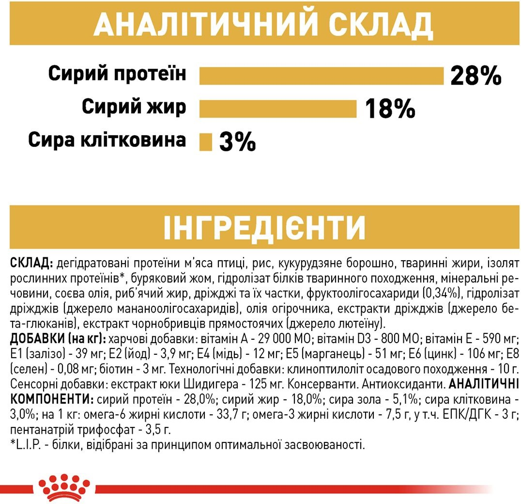 Сухий корм для собак породи Йоркширський-тер'єр Royal Canin Yorkshire Adult 7.5кгфото9